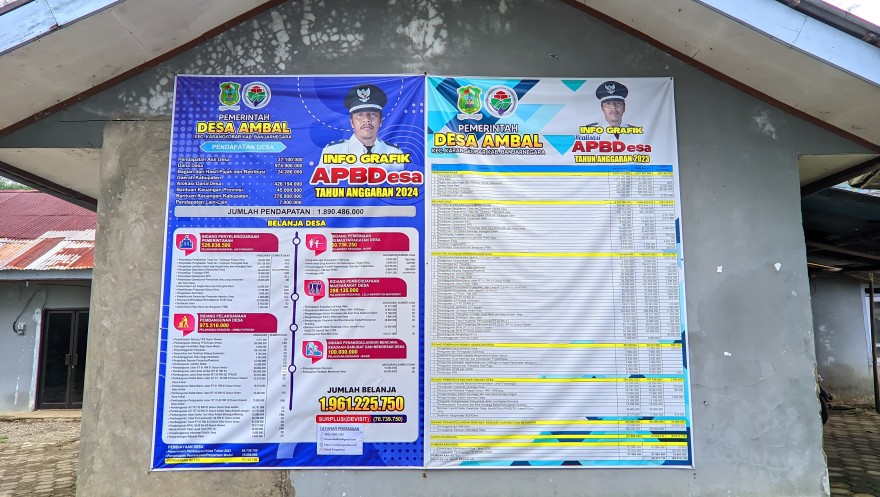 Info Grafis Publikasi Realisasi Tahun Anggaran 2023 & APBDesa Tahun Anggaran 2024