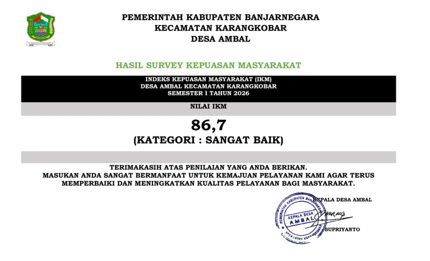 Hasil Survei Kepuasan Masyarakat Desa Ambal Semester I Tahun 2026 I